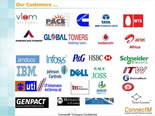 Our Customers …

Africa

R.M.X

JOSS

ConnectM Company Confidential

 