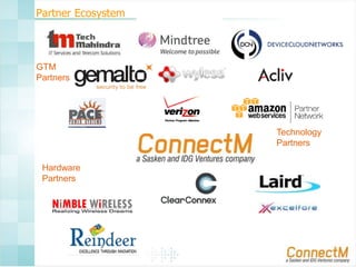 Partner Ecosystem

GTM
Partners

Technology
Partners
Hardware
Partners

 