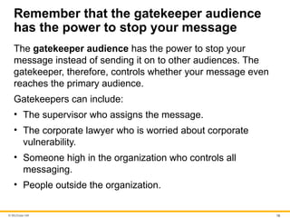 ConnectMasterBComm2024R_PPT_Having_a_Clear_Communication_Strategy_PACM.pptx