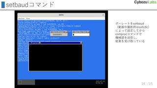 /15
setbaudコマンド
ボーレートをsetbaud
（動画中撮影時はsetcdc）
によって設定してから
comprocコマンドで
機械語を送信し、
結果を受け取っている
14
 