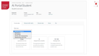 Learning Analytics Implementation at USW
 