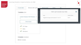 Learning Analytics Implementation at USW
 