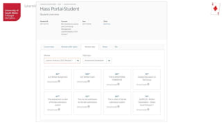 Learning Analytics Implementation at USW
 