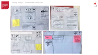 Learning Analytics Implementation at USW
 