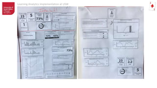 Learning Analytics Implementation at USW
 