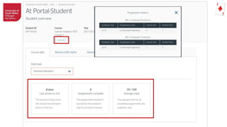 Learning Analytics Implementation at USW
 