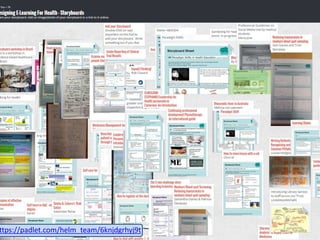 ttps://padlet.com/helm_team/6knjdgrhyj9t
 