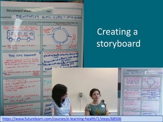 Creating a
storyboard
https://www.futurelearn.com/courses/e-learning-health/1/steps/68506
 