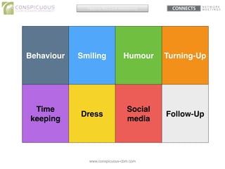 www.conspicuous-cbm.com
Behaviour Smiling Humour Turning-Up
Time
keeping
Dress
Social
media
Follow-Up
Helping You Love Net...