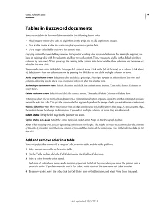 34

USING ACROBAT.COM
Buzzword

Tables in Buzzword documents
You can use tables in Buzzword documents for the following layout tasks:

• Place images within table cells to align them on the page and to add captions to images.
• Nest a table inside a table to create complex layouts or organize data.
• Use a single-celled table to draw a box around text.
Copying content between tables preserves the layout of existing table rows and columns. For example, suppose you
have an existing table with five columns and four rows of content. Then, you create a table in the default size (two
columns by two rows). When you copy the existing table content into the new table, three columns and two rows are
added to the new table.
You can select an entire table (click the upper-left corner), a row (click to the left of the row), or a column (click above
it). Select more than one column or row by pressing the Shift key as you click multiple columns or rows.
Add a single column or row Select the table and click a plus sign. Plus signs appear on either side of the rows and

columns, allowing you to add a row or column before or after the selected one.
Add multiple columns or rows Select a location and click the context menu button. Then select Insert Columns or

Insert Rows.
Delete a column or row Select it and click the context menu. Then select Delete Column or Delete Row.

When you select one or more cells in Buzzword, a context menu button appears. Click it to see the commands you can
use on the selected cells. The specific commands that appear depend on the range of cells you select (rows or columns).
Resize a column or row Move the pointer over an edge until you see the double arrow, then drag. As you drag the edge,
the resizer shows the change in dimension. If you select multiple columns or rows, they are all resized.
Indent a table Drag the left edge to the position you want.
Center a table on a page Select the entire table and click Center Align on the Paragraph toolbar.

Note: When resizing rows, you are specifying a minimum row height. The height increases to accommodate the contents
of the cells. If you select more than one column or row and then resize, all the columns or rows in the selection take on the
new size.

Add and remove color in a table
You can apply color to one cell, a range of cells, an entire table, and the table gridlines.
1 Select one or more cells, or the entire table.
2 On the Table toolbar, click the Cell Color icon or the Gridline Color icon.
3 Select a color from the color panel.

Each row of colors has a name, and a number appears at the left of the row when you move the pointer over a
particular color. If you later want to match this color, make a note of the row name and color number.
4 To remove color, select the cells, click the Cell Color icon or Gridline icon, and select None from the panel.

Last updated 10/3/2011

 