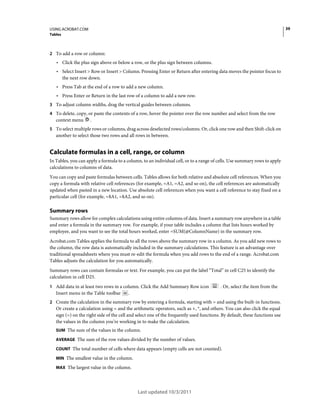 39

USING ACROBAT.COM
Tables

2 To add a row or column:

• Click the plus sign above or below a row, or the plus sign between columns.
• Select Insert > Row or Insert > Column. Pressing Enter or Return after entering data moves the pointer focus to
the next row down.

• Press Tab at the end of a row to add a new column.
• Press Enter or Return in the last row of a column to add a new row.
3 To adjust column widths, drag the vertical guides between columns.
4 To delete, copy, or paste the contents of a row, hover the pointer over the row number and select from the row

context menu

.

5 To select multiple rows or columns, drag across deselected rows/columns. Or, click one row and then Shift-click on

another to select those two rows and all rows in between.

Calculate formulas in a cell, range, or column
In Tables, you can apply a formula to a column, to an individual cell, or to a range of cells. Use summary rows to apply
calculations to columns of data.
You can copy and paste formulas between cells. Tables allows for both relative and absolute cell references. When you
copy a formula with relative cell references (for example, =A1, =A2, and so on), the cell references are automatically
updated when pasted in a new location. Use absolute cell references when you want a cell reference to stay fixed on a
particular cell (for example, =$A1, =$A2, and so on).

Summary rows
Summary rows allow for complex calculations using entire columns of data. Insert a summary row anywhere in a table
and enter a formula in the summary row. For example, if your table includes a column that lists hours worked by
employee, and you want to see the total hours worked, enter =SUM(@ColumnName) in the summary row.
Acrobat.com Tables applies the formula to all the rows above the summary row in a column. As you add new rows to
the column, the row data is automatically included in the summary calculations. This feature is an advantage over
traditional spreadsheets where you must re-edit the formula when you add rows to the end of a range. Acrobat.com
Tables adjusts the calculation for you automatically.
Summary rows can contain formulas or text. For example, you can put the label “Total” in cell C25 to identify the
calculation in cell D25.
1 Add data in at least two rows in a column. Click the Add Summary Row icon

Insert menu in the Table toolbar

. Or, select the item from the

.

2 Create the calculation in the summary row by entering a formula, starting with = and using the built-in functions.

Or create a calculation using = and the arithmetic operators, such as +, *, and others. You can also click the equal
sign (=) on the right side of the cell and select one of the frequently used functions. By default, these functions use
the values in the column you’re working in to make the calculation.
SUM The sum of the values in the column.
AVERAGE The sum of the row values divided by the number of values.
COUNT The total number of cells where data appears (empty cells are not counted).
MIN The smallest value in the column.
MAX The largest value in the column.

Last updated 10/3/2011

 