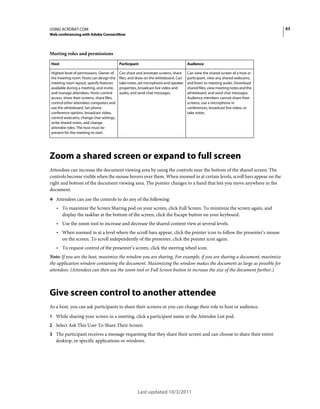63

USING ACROBAT.COM
Web conferencing with Adobe ConnectNow

Meeting roles and permissions
Host

Participant

Audience

Highest level of permissions. Owner of
the meeting room. Hosts can design the
meeting room layout, specify features
available during a meeting, and invite,
and manage attendees. Hosts control
access, share their screens, share files,
control other attendees computers and
use the whiteboard. Set phone
conference options, broadcast video,
control webcams, change chat settings,
write shared notes, and change
attendee roles. The host must be
present for the meeting to start.

Can share and annotate screens, share
files, and draw on the whiteboard. Can
take notes, set microphone and speaker
properties, broadcast live video and
audio, and send chat messages.

Can view the shared screen of a host or
participant, view any shared webcams,
and listen to meeting audio. Download
shared files, view meeting notes and the
whiteboard, and send chat messages.
Audience members cannot share their
screens, use a microphone in
conferences, broadcast live video, or
take notes.

Zoom a shared screen or expand to full screen
Attendees can increase the document viewing area by using the controls near the bottom of the shared screen. The
controls become visible when the mouse hovers over them. When zoomed in at certain levels, scroll bars appear on the
right and bottom of the document viewing area. The pointer changes to a hand that lets you move anywhere in the
document.
❖ Attendees can use the controls to do any of the following:

• To maximize the Screen Sharing pod on your screen, click Full Screen. To minimize the screen again, and
display the taskbar at the bottom of the screen, click the Escape button on your keyboard.

• Use the zoom tool to increase and decrease the shared content view at several levels.
• When zoomed in at a level where the scroll bars appear, click the pointer icon to follow the presenter’s mouse
on the screen. To scroll independently of the presenter, click the pointer icon again.

• To request control of the presenter’s screen, click the steering wheel icon.
Note: If you are the host, maximize the window you are sharing. For example, if you are sharing a document, maximize
the application window containing the document. Maximizing the window makes the document as large as possible for
attendees. (Attendees can then use the zoom tool or Full Screen button to increase the size of the document further.)

Give screen control to another attendee
As a host, you can ask participants to share their screens or you can change their role to host or audience.
1 While sharing your screen in a meeting, click a participant name in the Attendee List pod.
2 Select Ask This User To Share Their Screen.
3 The participant receives a message requesting that they share their screen and can choose to share their entire

desktop, or specific applications or windows.

Last updated 10/3/2011

 