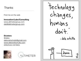 Thanks

Find me on the web

Innovation/Labs/Consulting
www.altimetergroup,com
deb@altimetergroup.com




Etcetera
@debs
de...