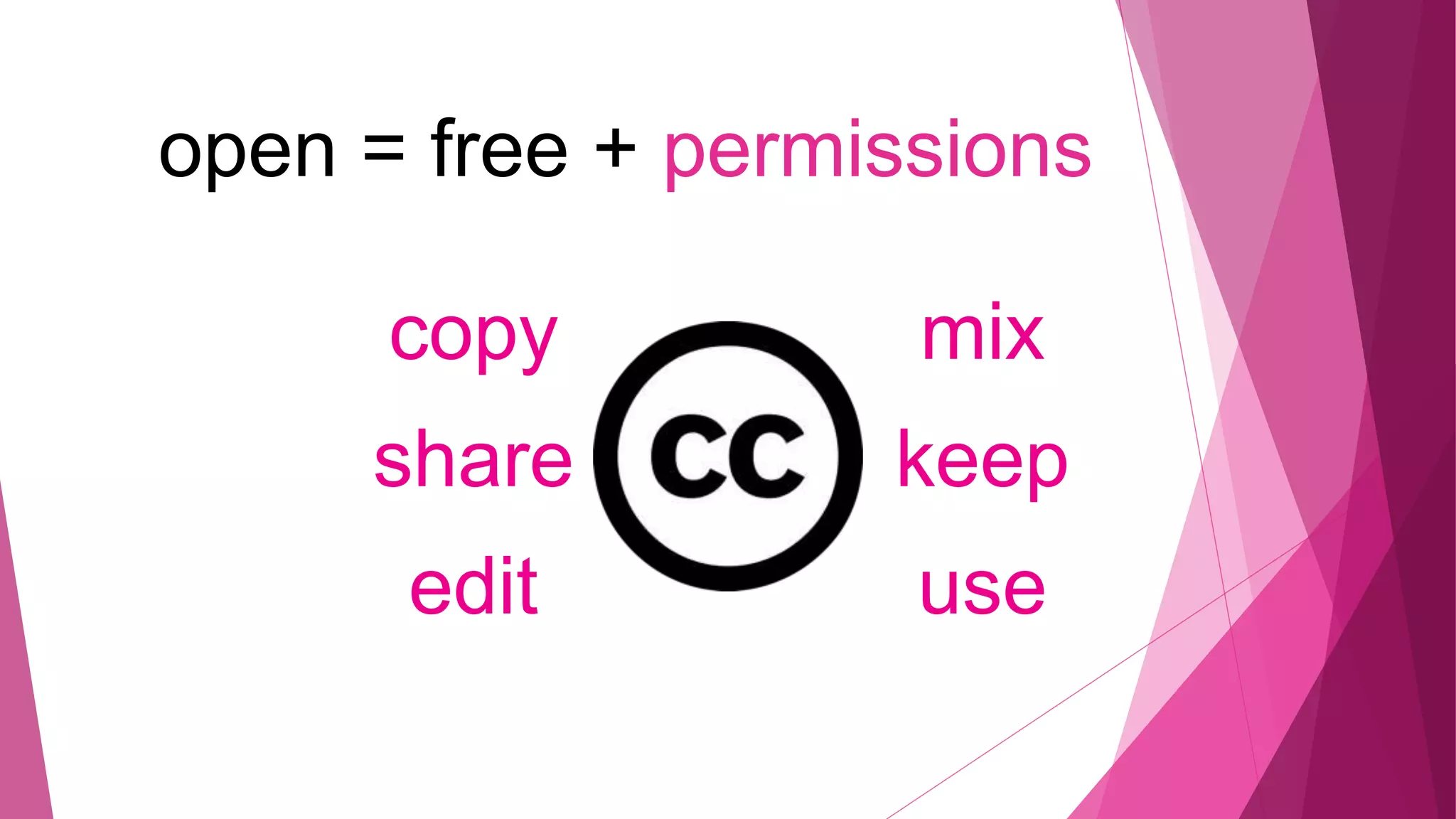 copy mix
share keep
edit use
open = free + permissions
 