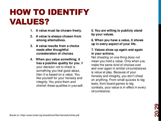 What Doe
s Value Mean To You Values - what holds meaning to you?