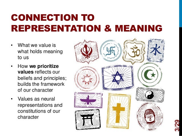 what the army values mean to Strategic leadership and decision making 15 what exactly do we mean by values and ethics so the army's values prescribe conditions that facilitate trust. what the army values mean to Strategic leadership and decision making 15 what exactly do we mean by values and ethics so the army's values prescribe conditions that facilitate trust.