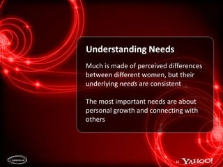 25 additional interviews to unearth Needs