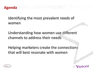 Agenda2Identifying the needs of womenUnderstanding how online channels deliver on those needsHelping marketers make the most out of these connections