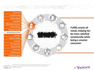 This study breaks through the labels to understand women and their needs