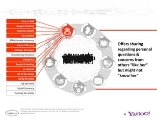 7Who I amI’d like to develop & express myselfI don’t have to be perfectWhat I thinkThe Internet has access to tons of information, answers & women like meHow I feelIt’s not taboo to take care of my own needs, emotionsWhat I doI live a robust, multifaceted life that can’t be pigeonholed  Women don’t want to be bucketed and aren’t interested in perfectionSource: Qualitative & Dipsticks (Qualitative)