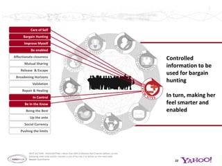 8Understanding this complexity helps us market to women more effectively=Why does she use different channels?