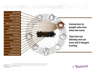 Where are women sharing or receiving?
