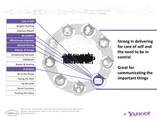 Where is she most receptive to advertising?