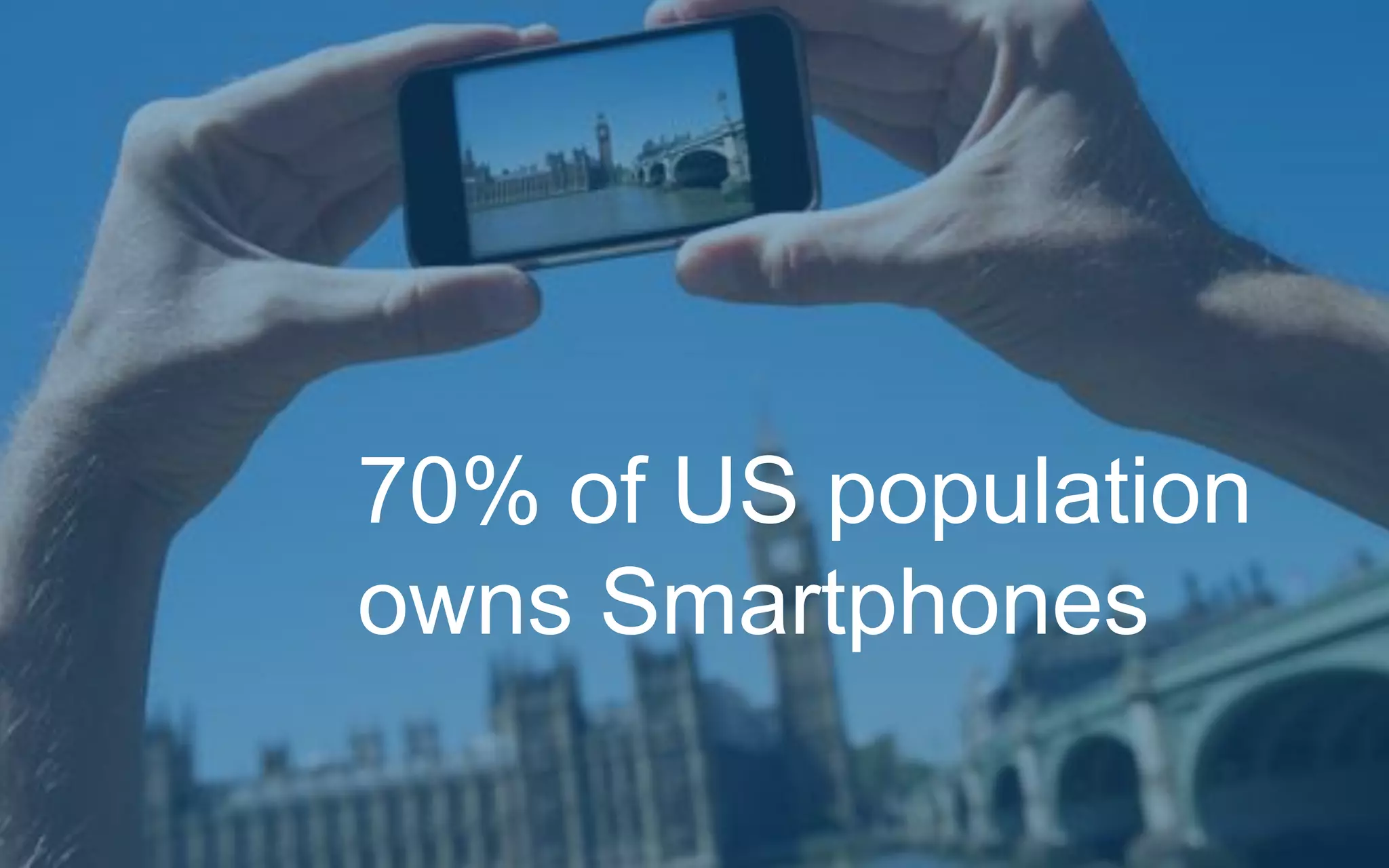 70% of US population
owns Smartphones
 