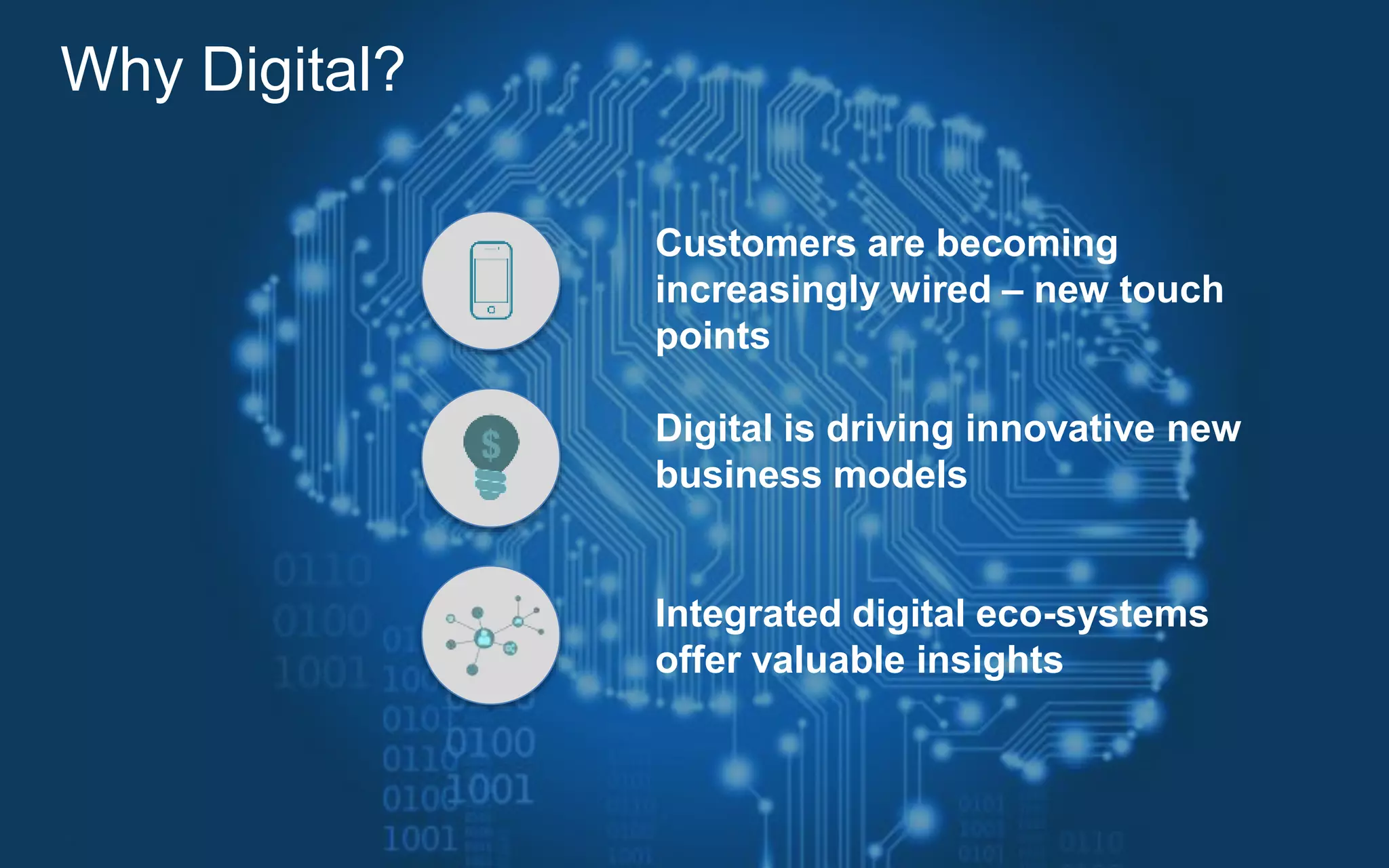 Why Digital?
Customers are becoming
increasingly wired – new touch
points
Digital is driving innovative new
business models
Integrated digital eco-systems
offer valuable insights
 