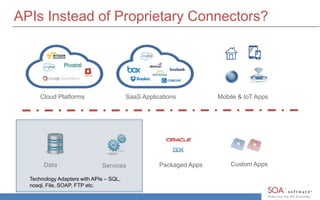 APIs Instead of Proprietary Connectors?
Cloud Platforms SaaS Applications Mobile & IoT Apps
Data Services Packaged Apps Custom Apps
Technology Adapters with APIs – SQL,
nosql, File, SOAP, FTP etc.
 
