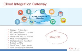 Cloud Integration Gateway
 Gateway Architecture
 API based Open connectors
 Flexible Deployment
 Declarative Security Policies
 Multi-point Integration
 Orchestrate and Transform
 Publish as APIs
 No IDEs or Eclipse plug-ins
 Data and Policy Governance
 