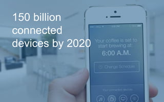 150 billion
connected
devices by 2020
 