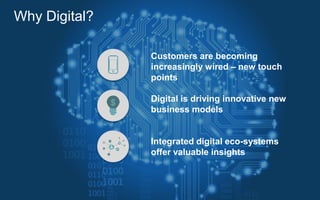 Why Digital?
Customers are becoming
increasingly wired – new touch
points
Digital is driving innovative new
business models
Integrated digital eco-systems
offer valuable insights
 
