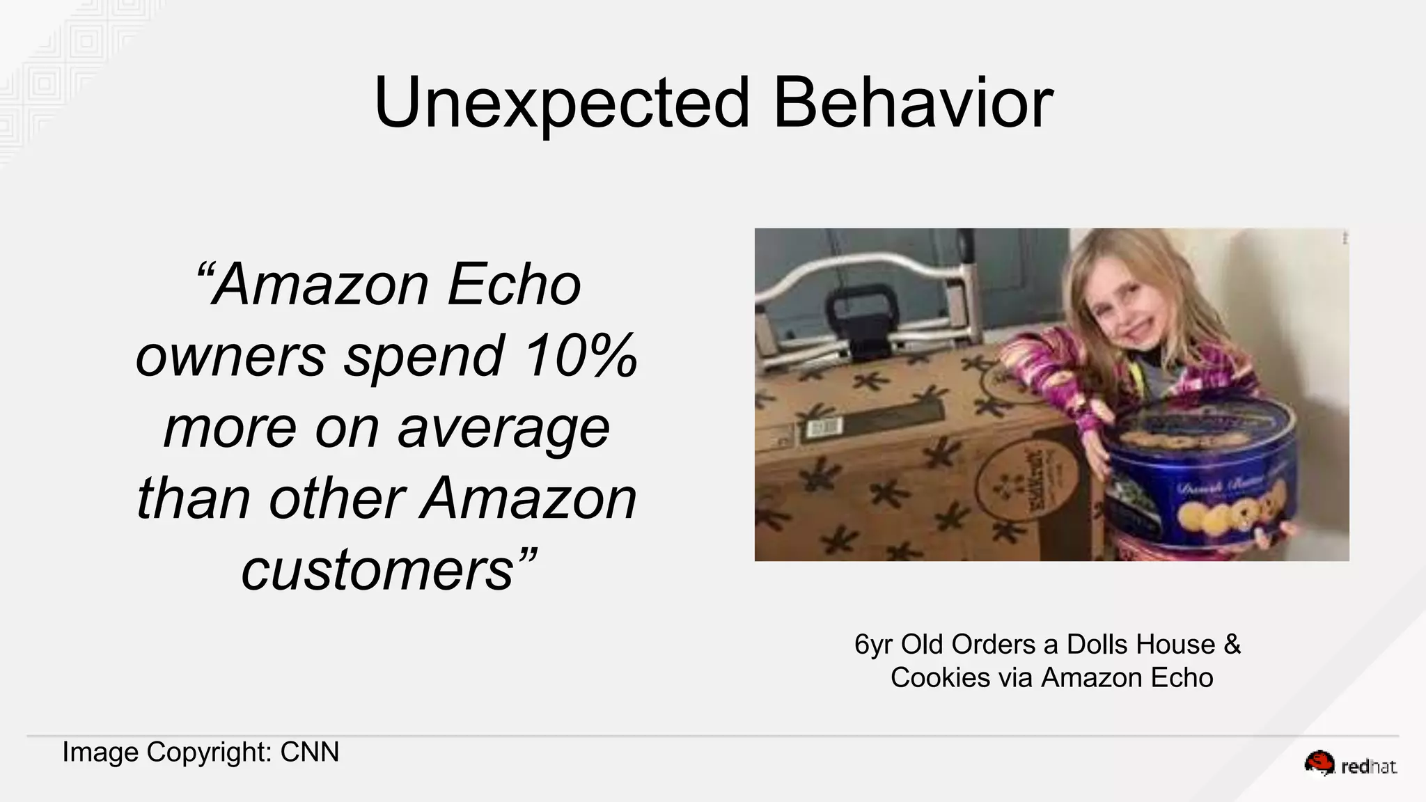 “Amazon Echo
owners spend 10%
more on average
than other Amazon
customers”
6yr Old Orders a Dolls House &
Cookies via Amazon Echo
Unexpected Behavior
Image Copyright: CNN
 