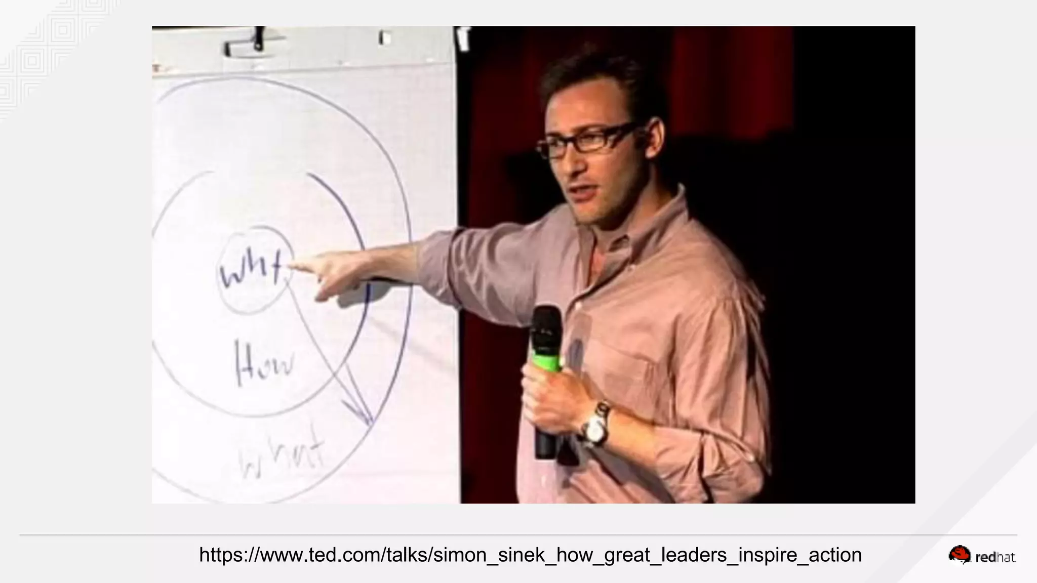 https://www.ted.com/talks/simon_sinek_how_great_leaders_inspire_action
 