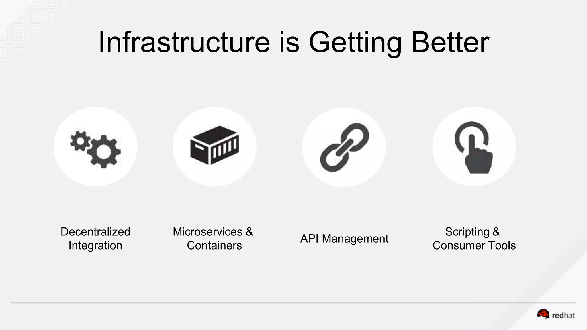 Infrastructure is Getting Better
Decentralized
Integration
Microservices &
Containers
API Management
Scripting &
Consumer Tools
 