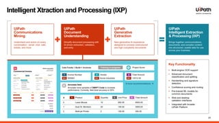 Connector Corner: Agentic Automation Foundations Webinar: Orchestrating ...