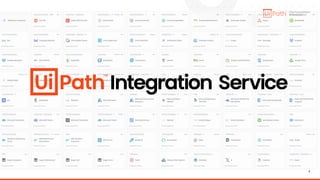 Connector Corner: Connect to your processes with UiPath Integration ...