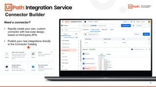 Connector Corner: Connect to your processes with UiPath Integration ...