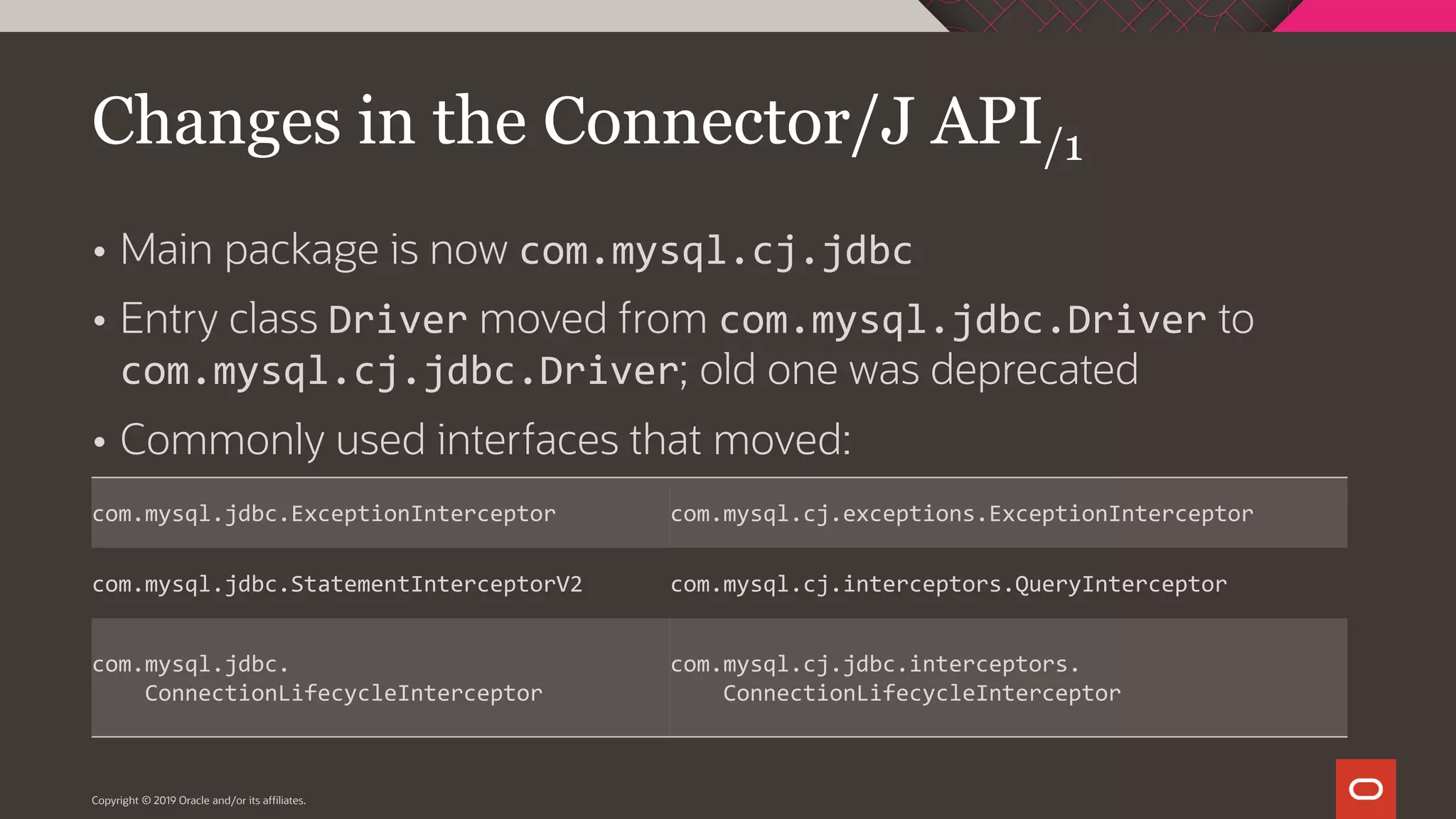 Copyright © 2019 Oracle and/or its affiliates.  Main package is now com.mysql.cj.jdbc  Entry class Driver moved from com.mysql.jdbc.Driver to com.mysql.cj.jdbc.Driver; old one was deprecated  Commonly used interfaces that moved: Changes in the Connector/J API/1 com.mysql.jdbc.ExceptionInterceptor com.mysql.cj.exceptions.ExceptionInterceptor com.mysql.jdbc.StatementInterceptorV2 com.mysql.cj.interceptors.QueryInterceptor com.mysql.jdbc. ConnectionLifecycleInterceptor com.mysql.cj.jdbc.interceptors. ConnectionLifecycleInterceptor 
