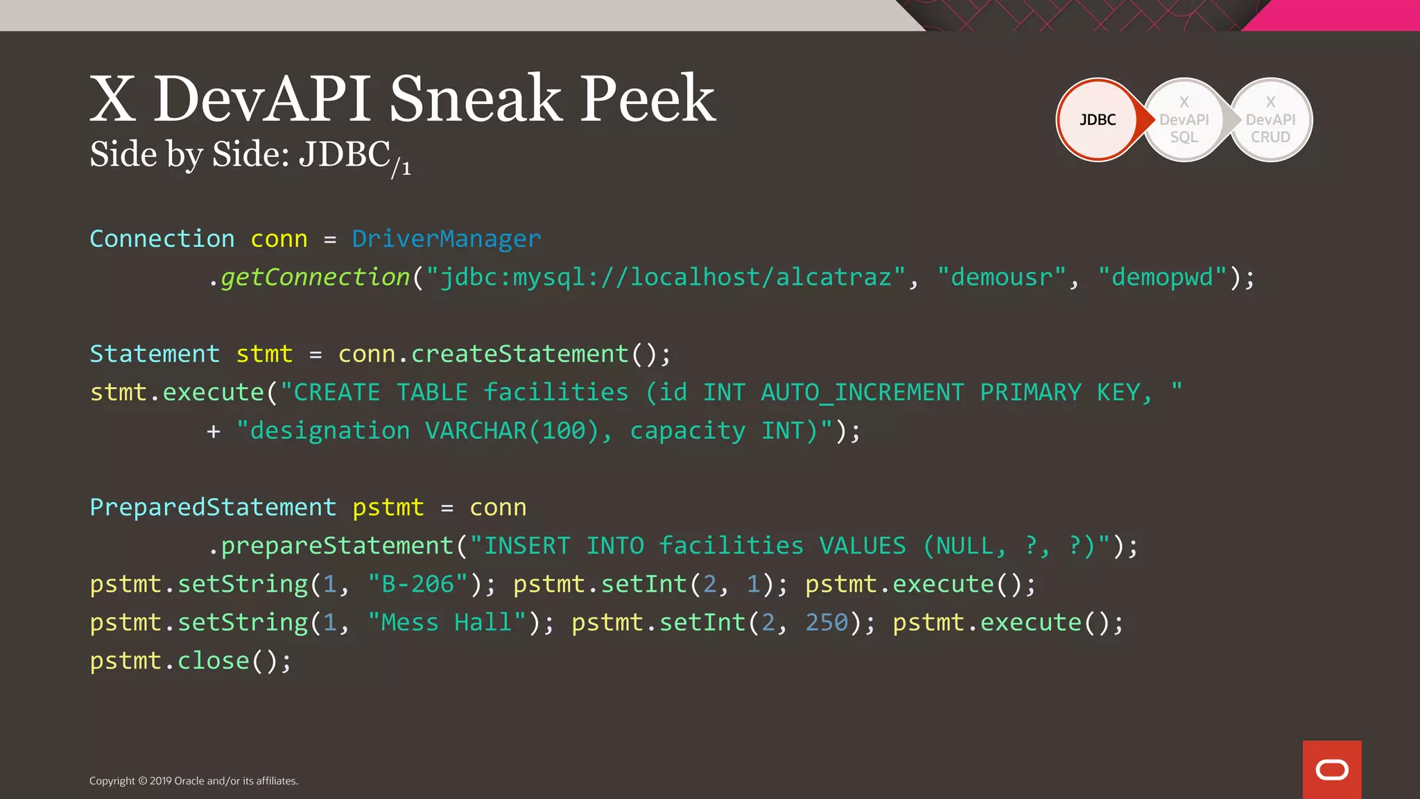 Copyright © 2019 Oracle and/or its affiliates. X DevAPI CRUD X DevAPI SQL JDBCX DevAPI Sneak Peek Side by Side: JDBC/1 Connection conn = DriverManager .getConnection("jdbc:mysql://localhost/alcatraz", "demousr", "demopwd"); Statement stmt = conn.createStatement(); stmt.execute("CREATE TABLE facilities (id INT AUTO_INCREMENT PRIMARY KEY, " + "designation VARCHAR(100), capacity INT)"); PreparedStatement pstmt = conn .prepareStatement("INSERT INTO facilities VALUES (NULL, ?, ?)"); pstmt.setString(1, "B-206"); pstmt.setInt(2, 1); pstmt.execute(); pstmt.setString(1, "Mess Hall"); pstmt.setInt(2, 250); pstmt.execute(); pstmt.close(); 