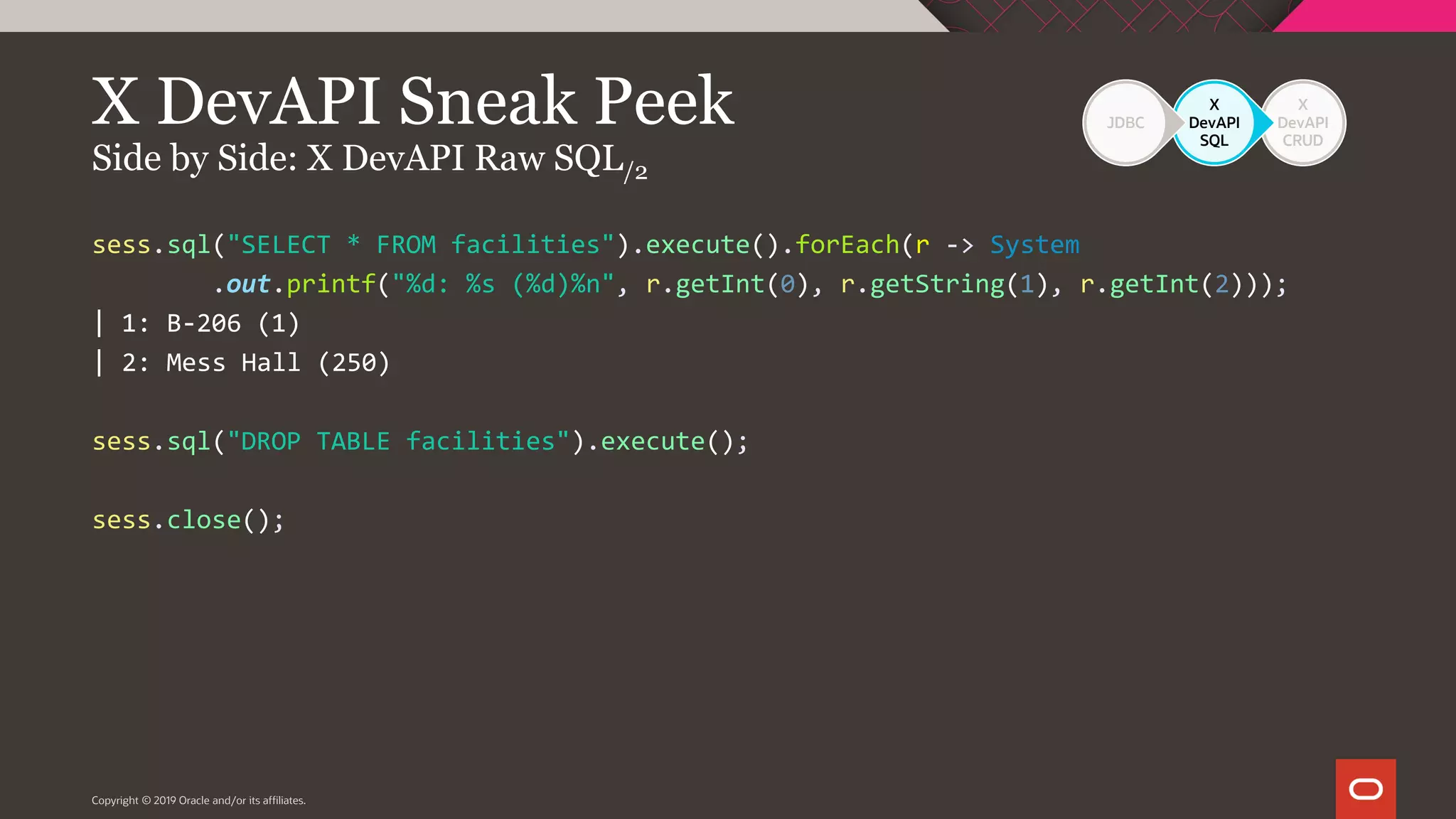 Copyright © 2019 Oracle and/or its affiliates. X DevAPI CRUD X DevAPI SQL JDBCX DevAPI Sneak Peek Side by Side: X DevAPI Raw SQL/2 sess.sql("SELECT * FROM facilities").execute().forEach(r -> System .out.printf("%d: %s (%d)%n", r.getInt(0), r.getString(1), r.getInt(2))); | 1: B-206 (1) | 2: Mess Hall (250) sess.sql("DROP TABLE facilities").execute(); sess.close(); 