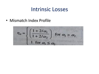 Intrinsic Losses
• Mismatch Index Profile
 