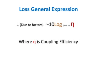 Loss General Expression
L (Due to factors) =-10Log (Base 10) η
Where η is Coupling Efficiency
 