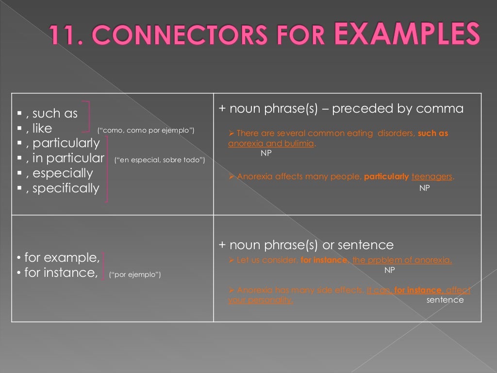 CONNECTORS. MEANING AND USE
