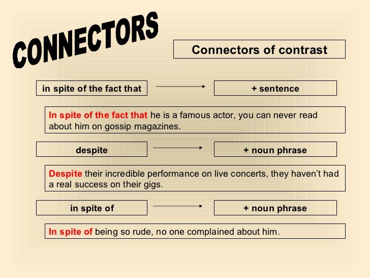 Connectors