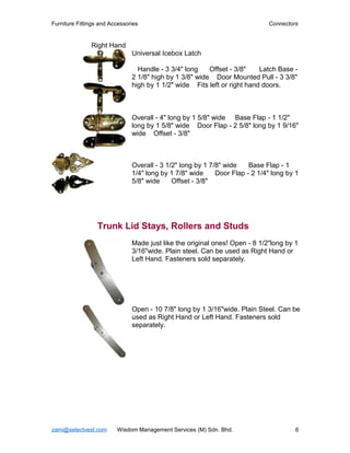 Furniture Fittings and Accessories                                           Connectors


               Right Hand
                               Universal Icebox Latch

                                 Handle - 3 3/4" long    Offset - 3/8"    Latch Base -
                               2 1/8" high by 1 3/8" wide Door Mounted Pull - 3 3/8"
                               high by 1 1/2" wide Fits left or right hand doors.



                               Overall - 4" long by 1 5/8" wide Base Flap - 1 1/2"
                               long by 1 5/8" wide Door Flap - 2 5/8" long by 1 9/16"
                               wide Offset - 3/8"



                               Overall - 3 1/2" long by 1 7/8" wide    Base Flap - 1
                               1/4" long by 1 7/8" wide     Door Flap - 2 1/4" long by 1
                               5/8" wide     Offset - 3/8"




                  Trunk Lid Stays, Rollers and Studs
                               Made just like the original ones! Open - 8 1/2"long by 1
                               3/16"wide. Plain steel. Can be used as Right Hand or
                               Left Hand. Fasteners sold separately.




                               Open - 10 7/8" long by 1 3/16"wide. Plain Steel. Can be
                               used as Right Hand or Left Hand. Fasteners sold
                               separately.




zaini@selectvest.com     Wisdom Management Services (M) Sdn. Bhd.                     6
 