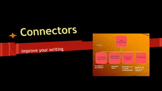 Connectors
Improve your writing

 