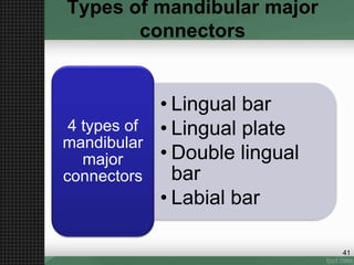 Types of mandibular major
connectors
• Lingual bar
• Lingual plate
• Double lingual
bar
• Labial bar
4 types of
mandibular
major
connectors
41
 