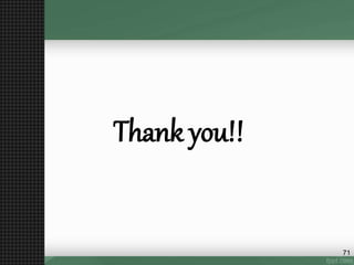 Thank you!!
71
 